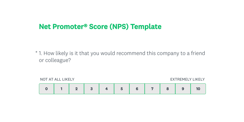Image: SurveyMonkey